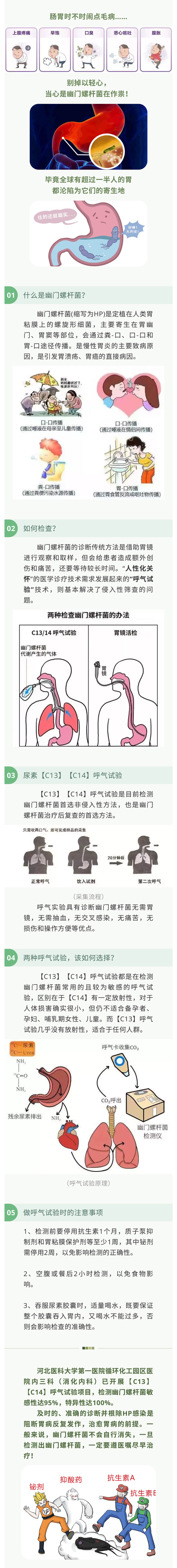輕呼一口氣，搜捕“HP”!——揪出幽門螺桿菌.jpg
