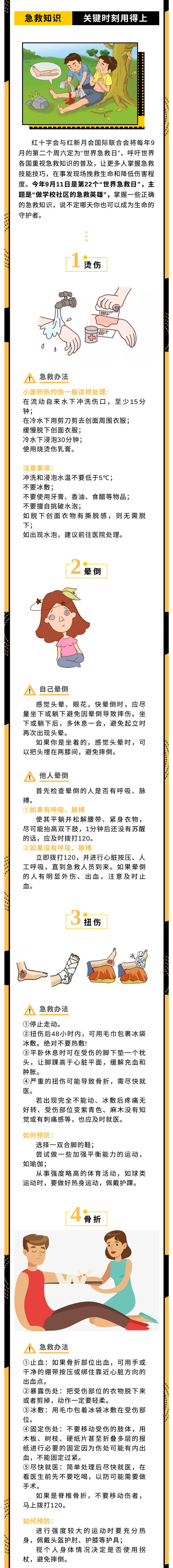 這些急救知識記下來，關(guān)鍵時刻用得上.jpg