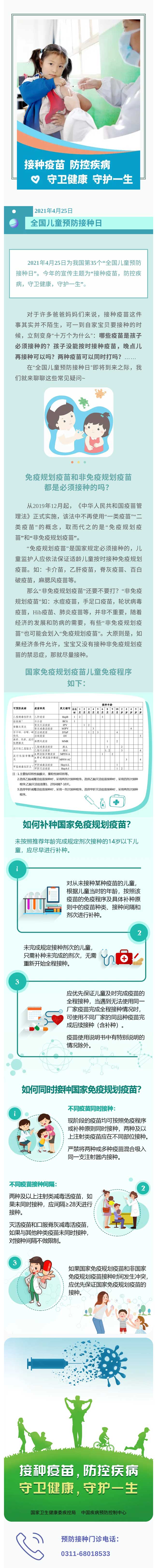 哪些疫苗孩子必須接種？兩種疫苗可以同時(shí)打嗎？——預(yù)防接種的各種疑問，答案在這里！.jpg