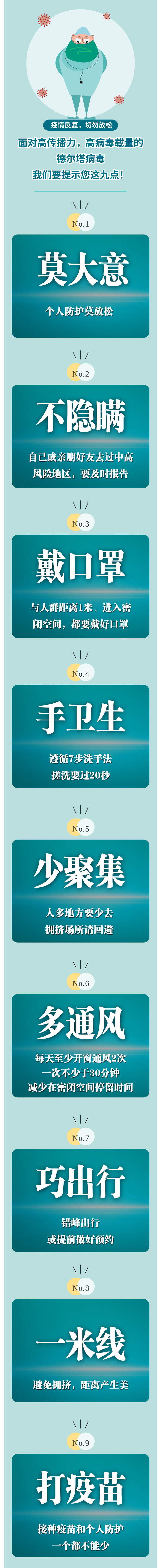 面對德爾塔病毒，我們要提示您這九點(diǎn)！.jpg