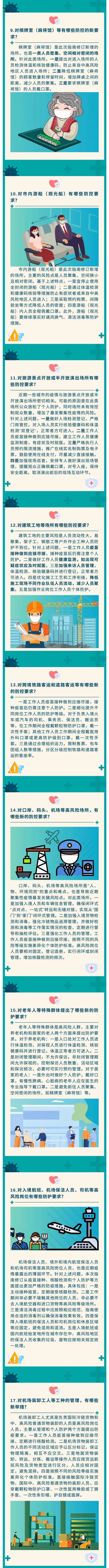 戴口罩指引和重點場所重點單位重點人群防護(hù)指南修訂了！2.jpg