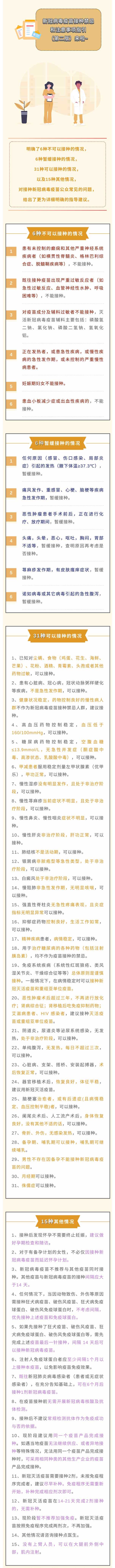 打新冠疫苗的小伙伴們注意了！接種禁忌和注意事項在此~.jpg