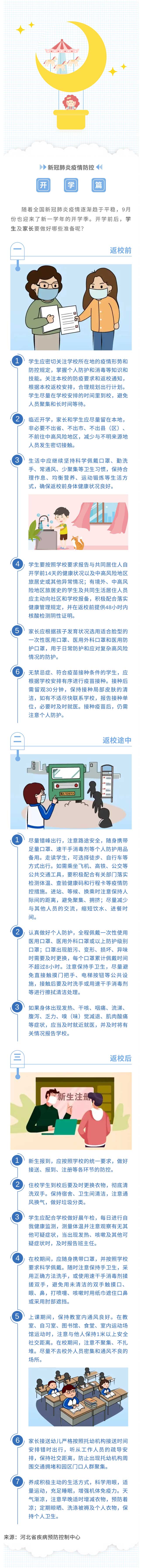 開學(xué)啦！神獸歸籠！新冠肺炎疫情防控，學(xué)生及家長莫要大意~.jpg