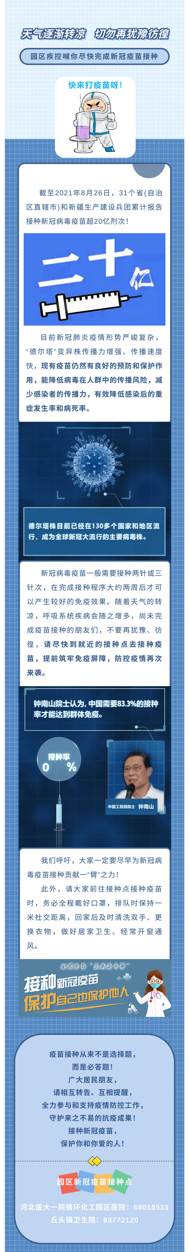 天氣逐漸轉(zhuǎn)涼，切勿再猶豫彷徨，園區(qū)疾控中心喊你盡快完成新冠疫苗接種~.jpg