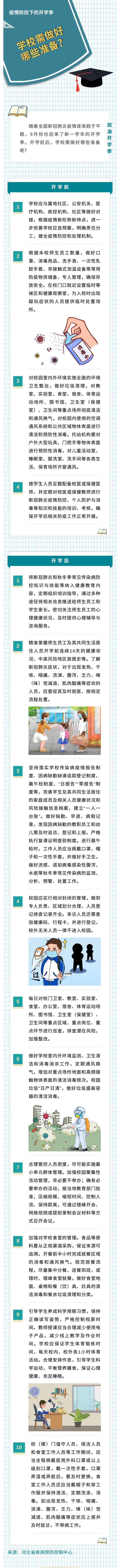 疫情防控下的開學(xué)季，學(xué)校需做好哪些準(zhǔn)備？.jpg