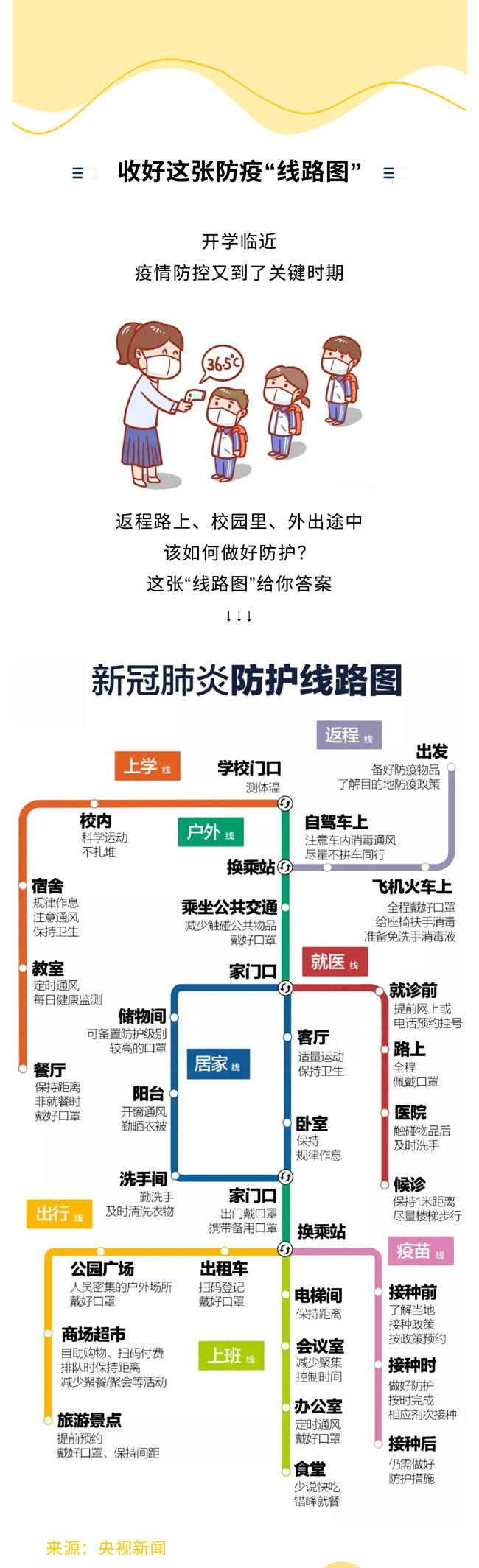 臨近開學(xué)，收好這張防疫“線路圖”.jpg
