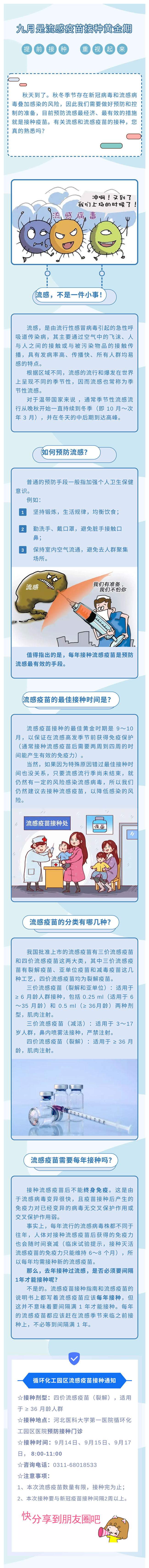 九月是流感疫苗接種黃金期，提前接種重視起來！文末有苗苗哦~.jpg