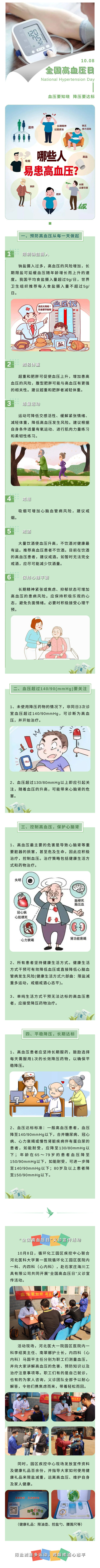 全國(guó)高血壓日-_-如何抗“壓”，轉(zhuǎn)給你關(guān)心的TA~.jpg