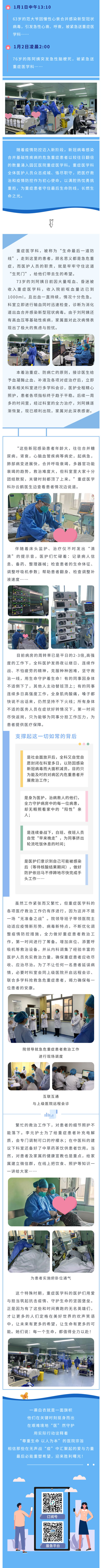 堅(jiān)守“生命最后一道防線”——園區(qū)醫(yī)院重癥醫(yī)學(xué)科竭盡全力保障重癥患者救治！.jpg