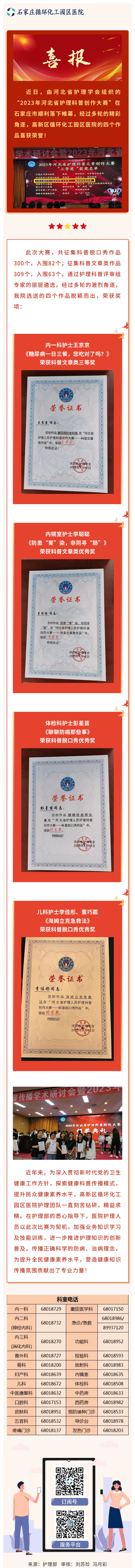 喜報！我院護理人在河北省護理學(xué)會“2023年河北省護理科普創(chuàng)作大賽”中喜獲榮譽.jpg
